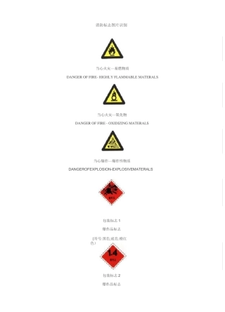 消防标志图片识别