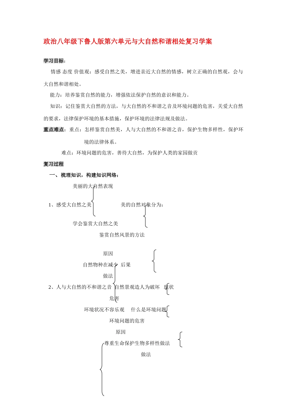 八年级政治下册 第六单元复习学案 鲁人版_第1页