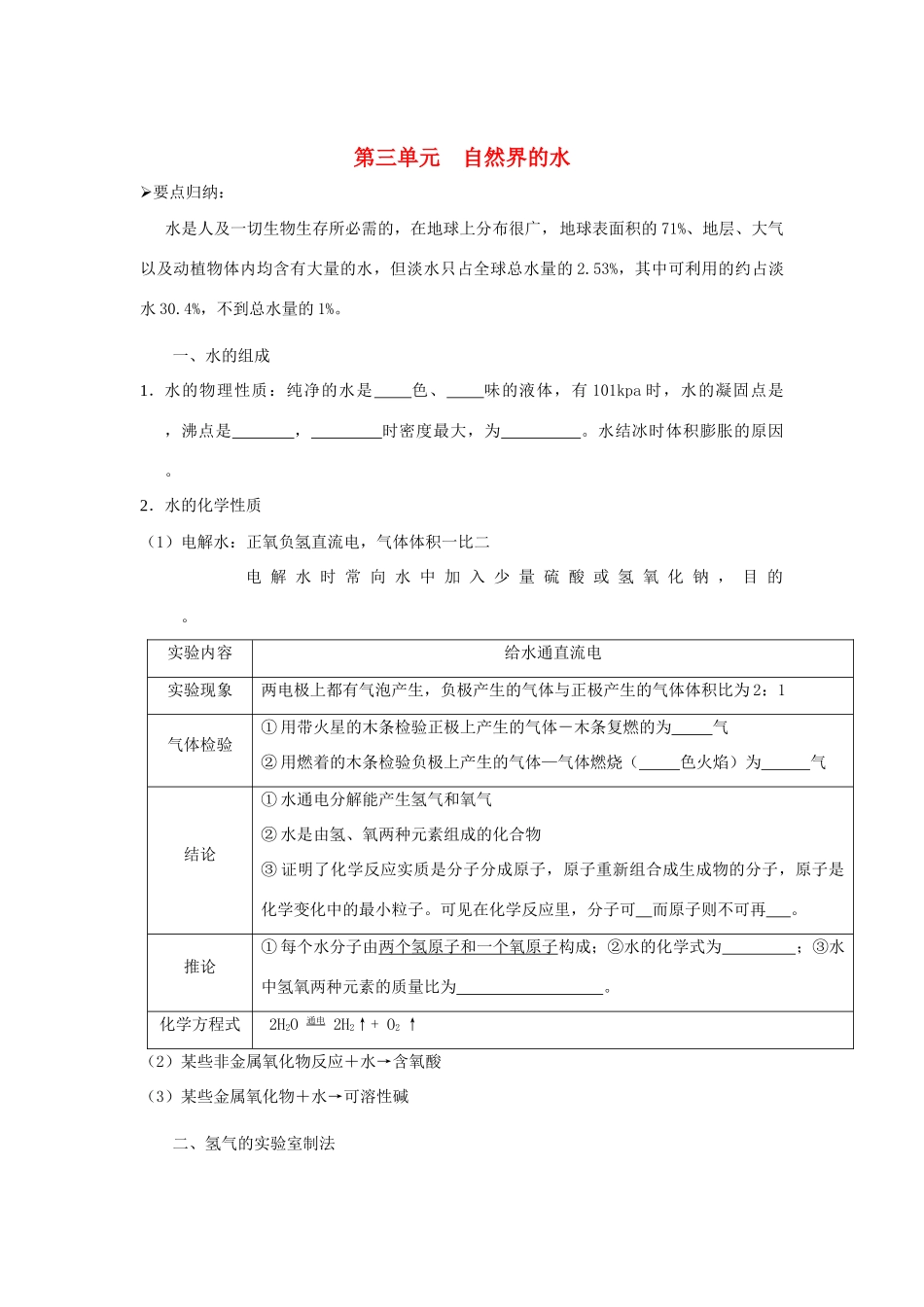 2012届中考化学要点专项复习教案29_第1页