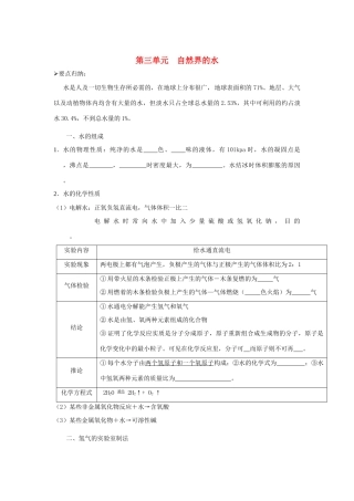 2012届中考化学要点专项复习教案29