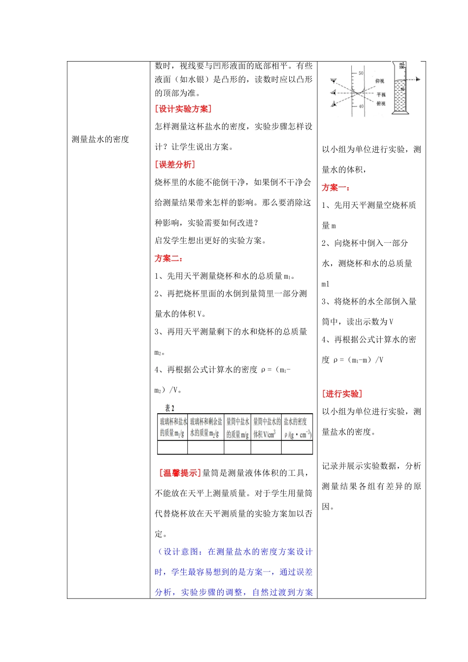 （水滴系列）八年级物理上册 第6章 质量与密度 第3节 测量物质的密度教案 （新版）新人教版-（新版）新人教版初中八年级上册物理教案_第3页