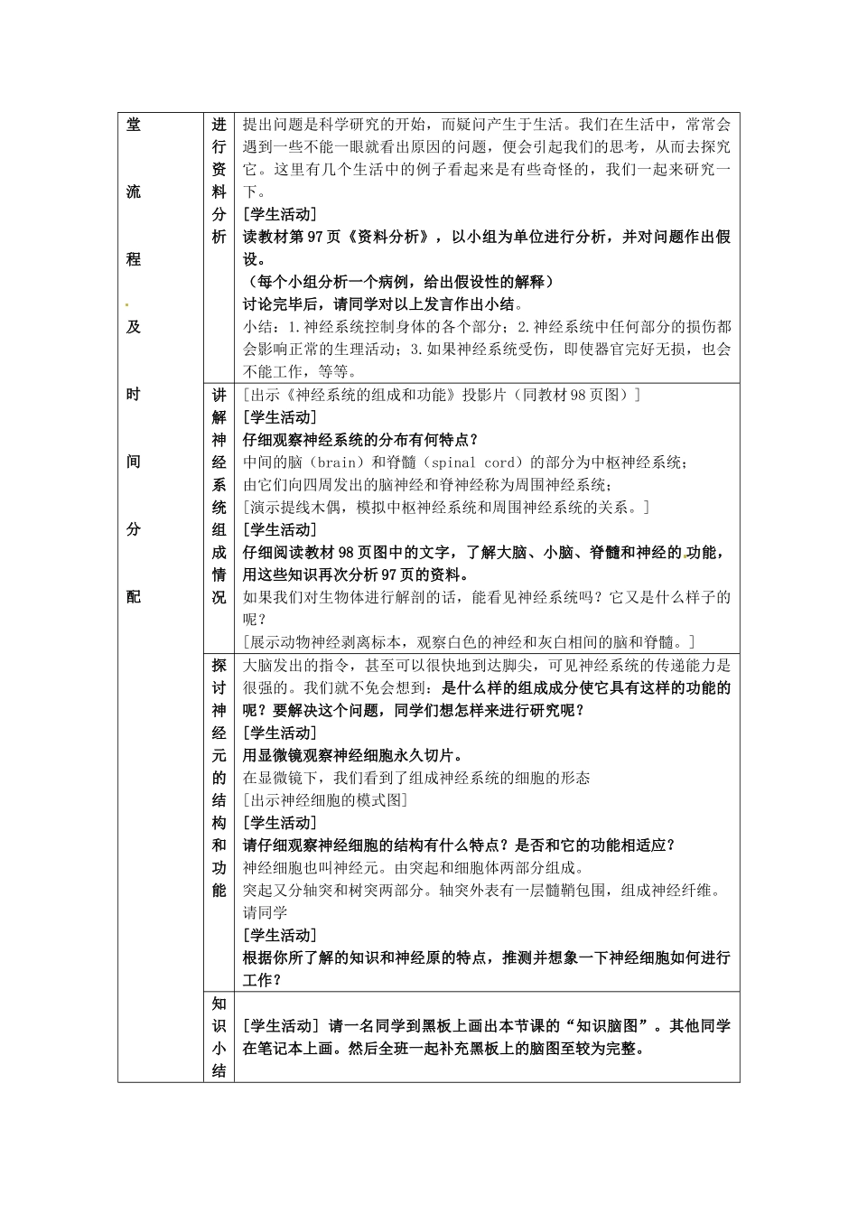 2013-2014学年七年级生物下册 第六章 人体生命活动的调节 第二节 神经系统的组成教案2 新人教版_第3页