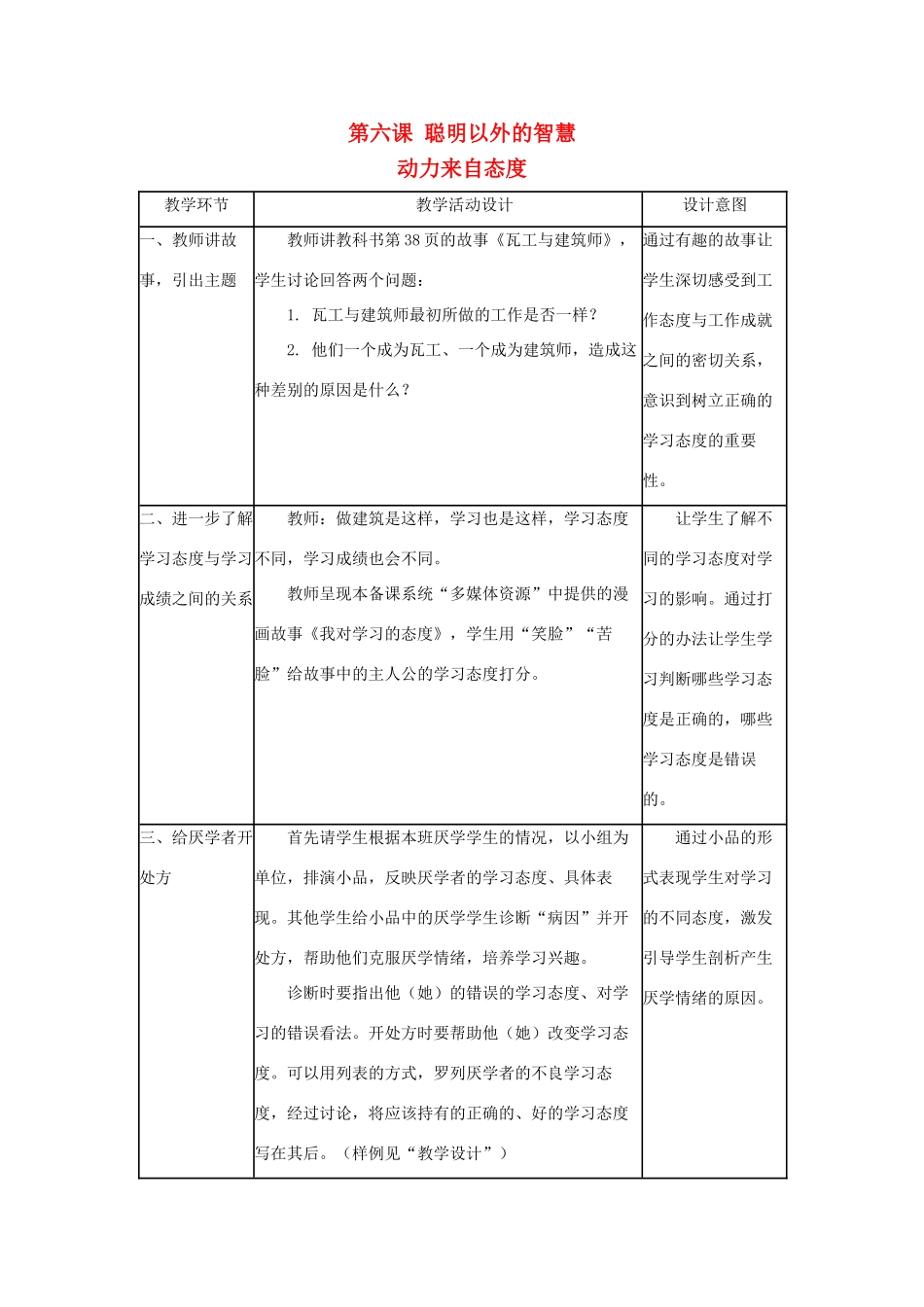 七年级政治上册《聪明以外的智囊》教学设计1 教科版教材_第1页