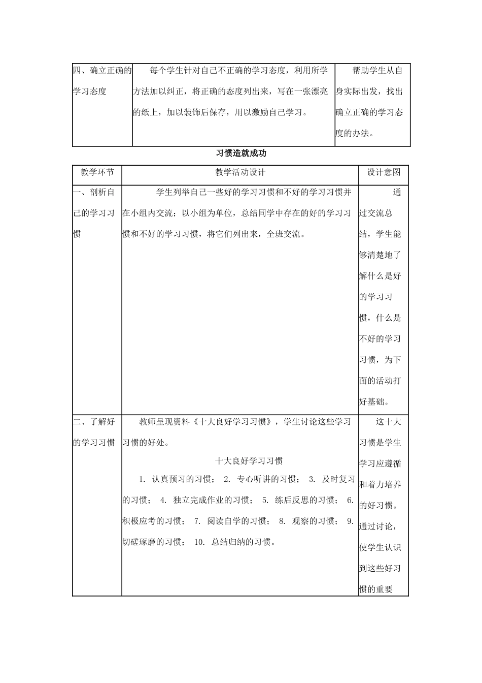 七年级政治上册《聪明以外的智囊》教学设计1 教科版教材_第2页