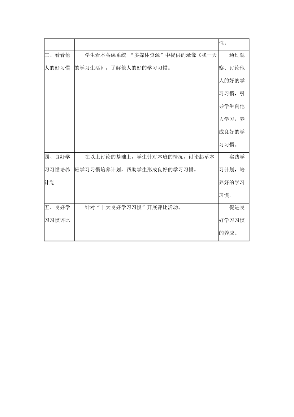 七年级政治上册《聪明以外的智囊》教学设计1 教科版教材_第3页