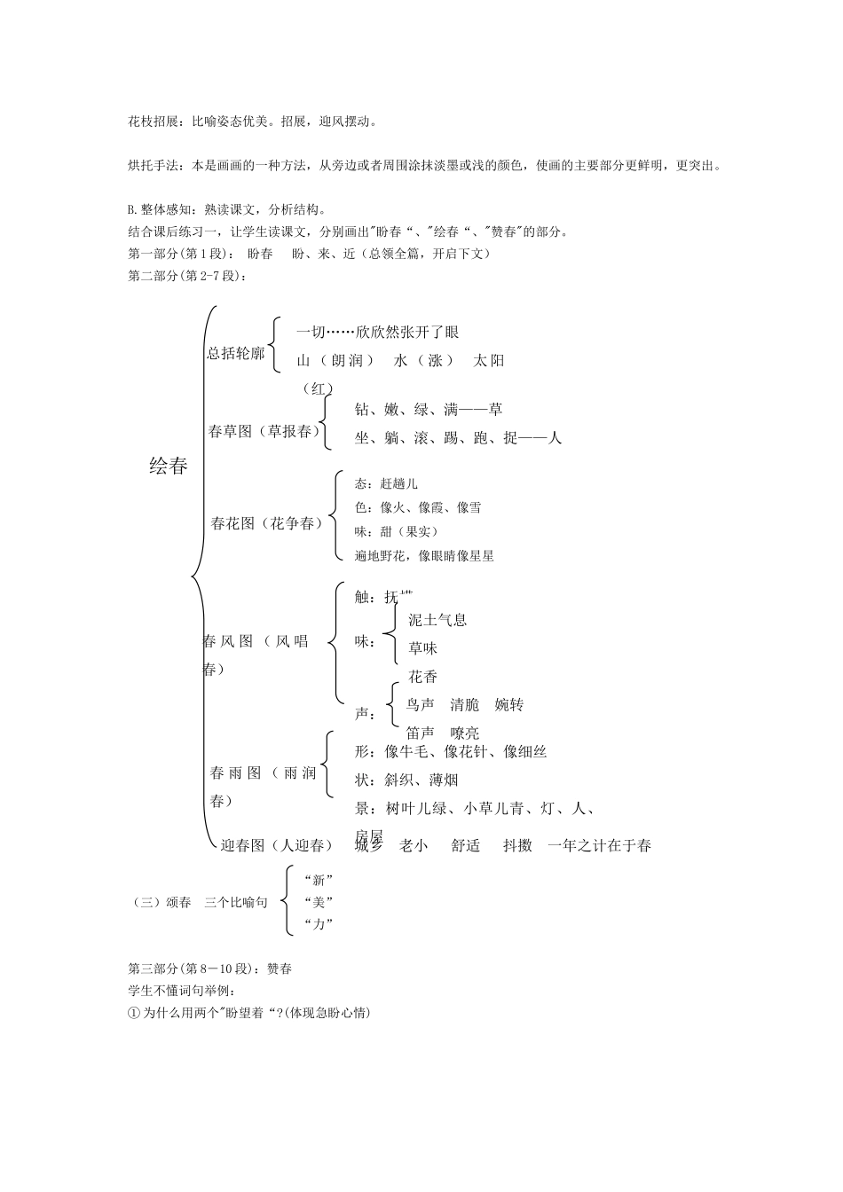 七年级语文上册 《春》朱自清教学设计 新人教版教材_第2页