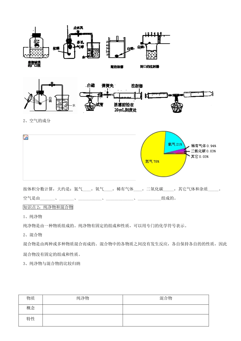 九年级化学上学期2.1空气学案 新人教版_第2页