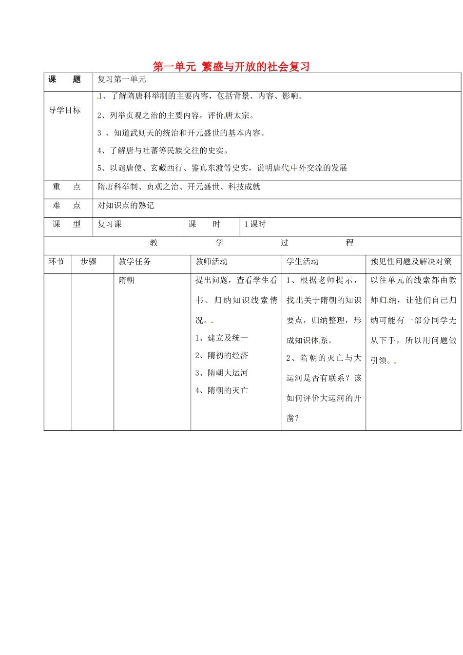 吉林省通化市七年级历史下册 第一单元 繁盛与开放的社会复习导学案 鲁教版-鲁教版初中七年级下册历史学案_第1页