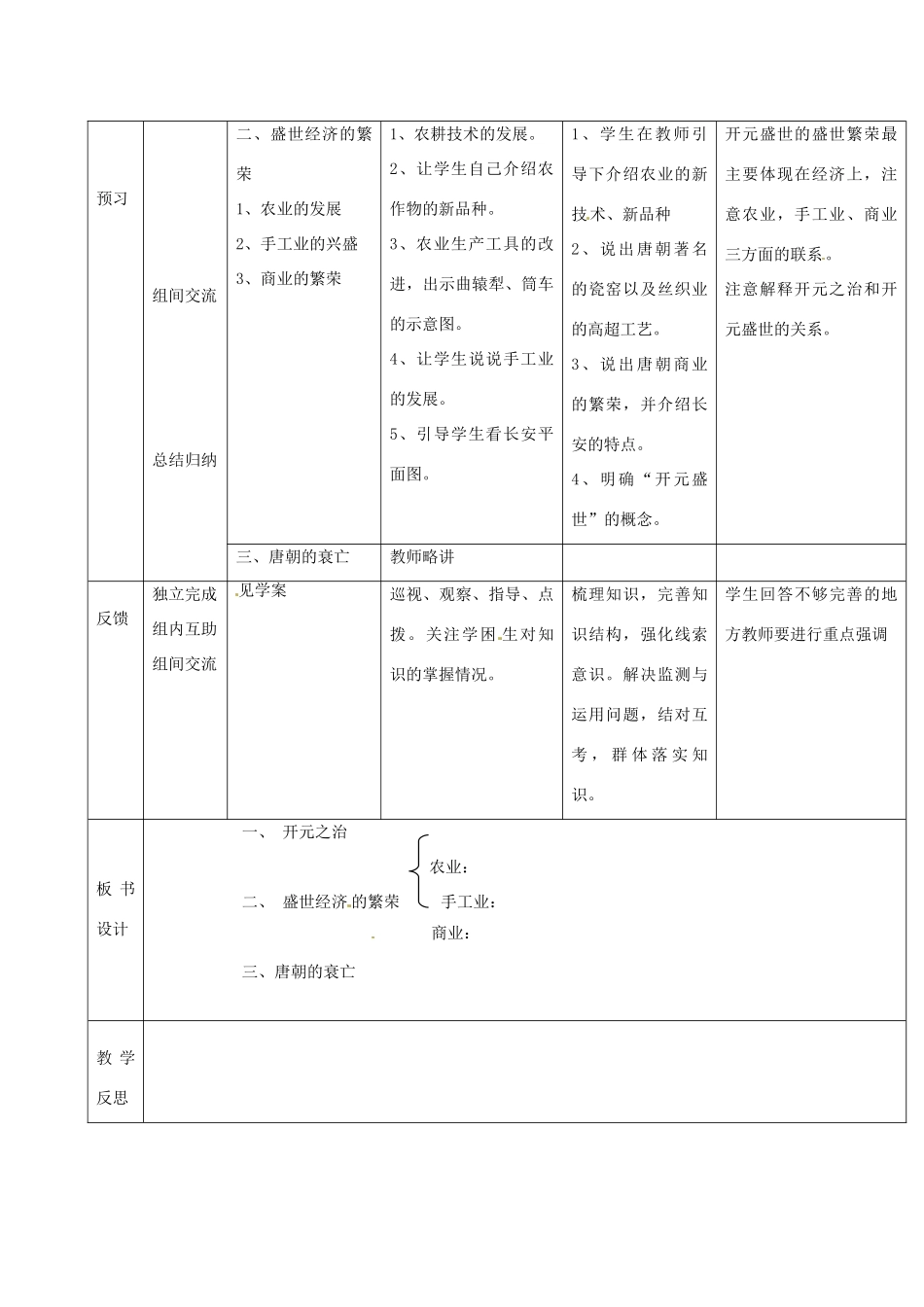吉林省通化市七年级历史下册 第一单元 第3课 开元盛世导学案 鲁教版-鲁教版初中七年级下册历史学案_第2页
