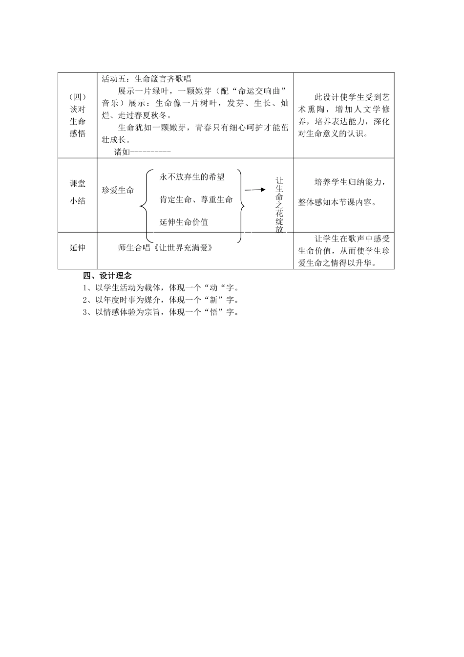 七年级政治上册 第三课 珍爱生命第三框《让生命之花绽放》说课 人教新目标版教材_第3页