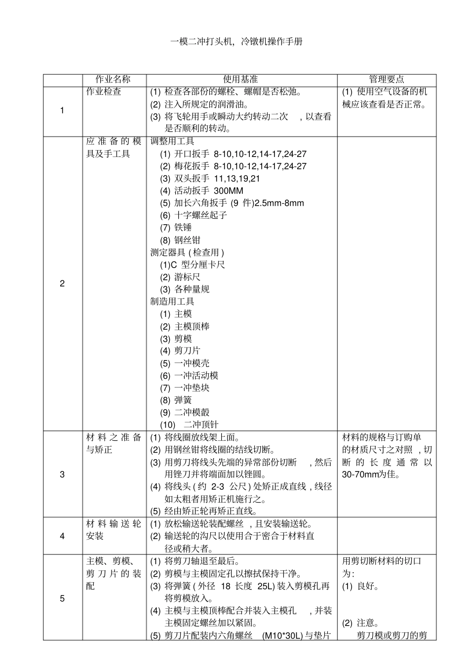一模二冲,冷镦机操作手册资料_第1页