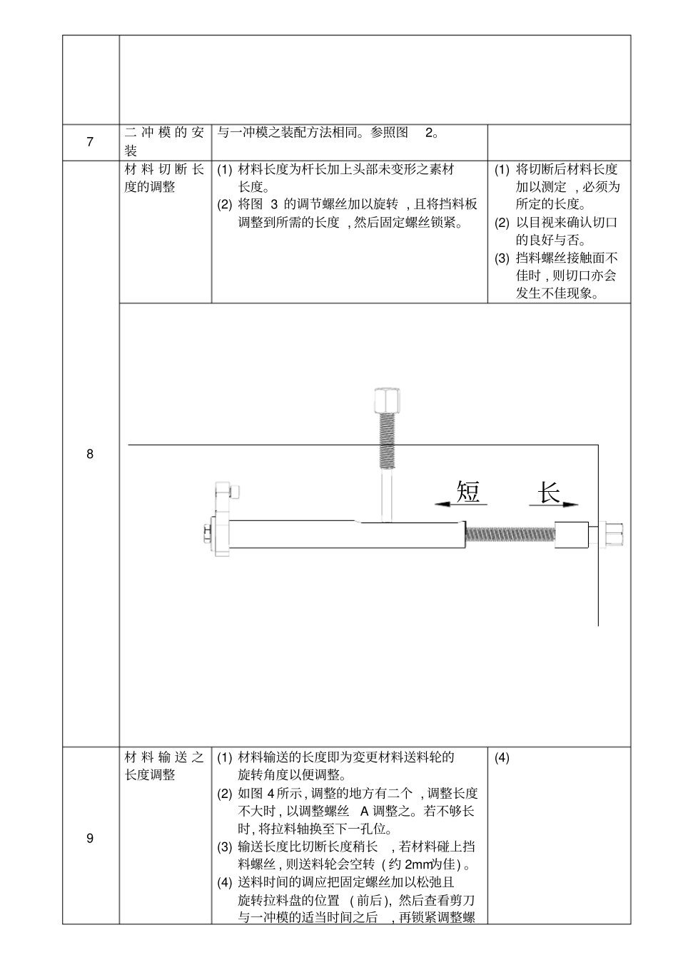 一模二冲,冷镦机操作手册资料_第3页