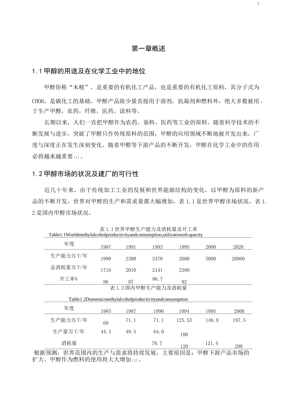 甲醇合成工艺_第1页