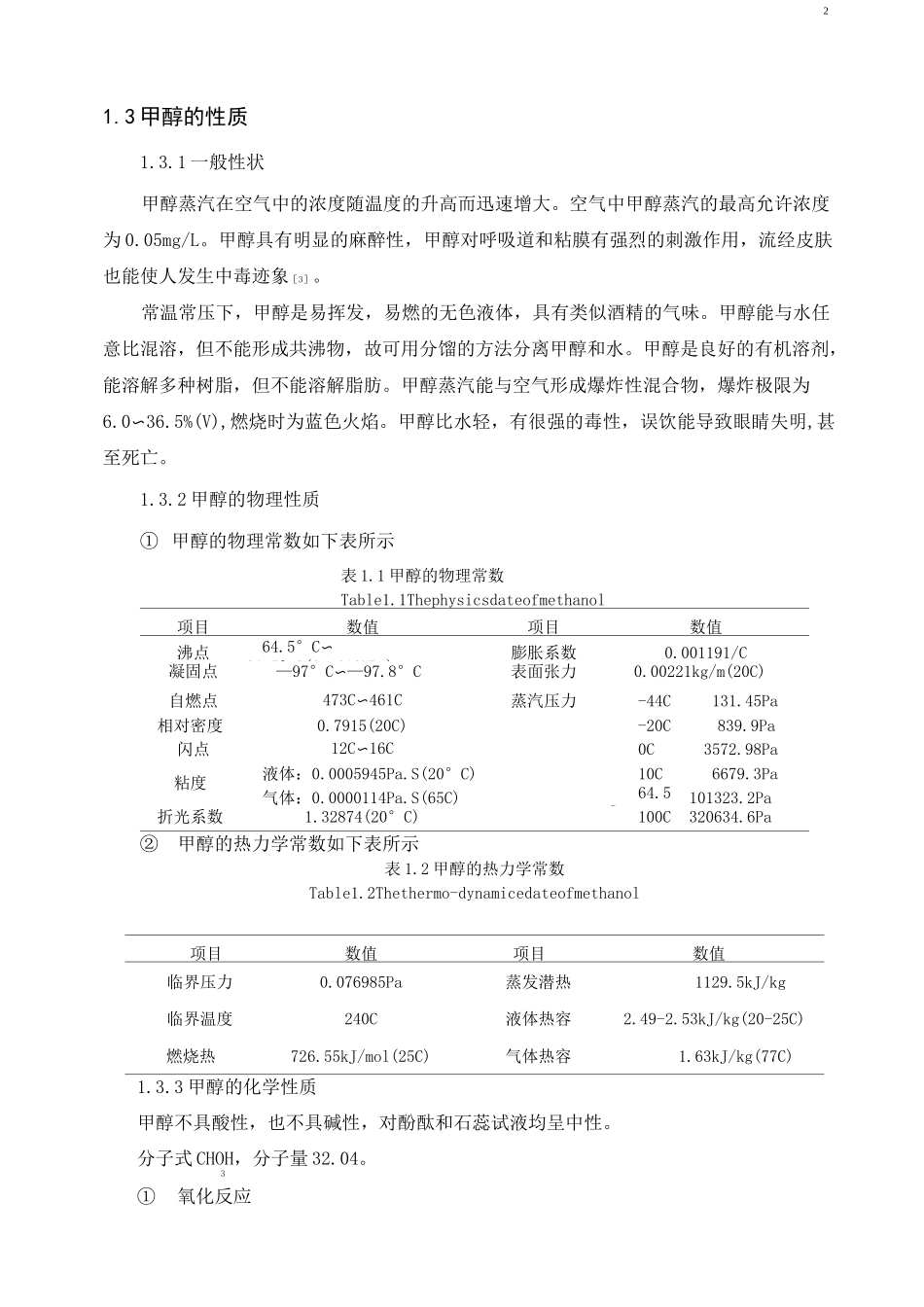 甲醇合成工艺_第2页