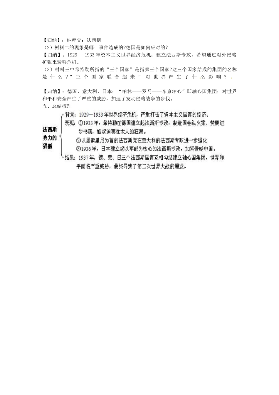 九年级历史下册 第5课 法西斯势力的猖獗导学案1 新人教版-新人教版初中九年级下册历史学案_第2页