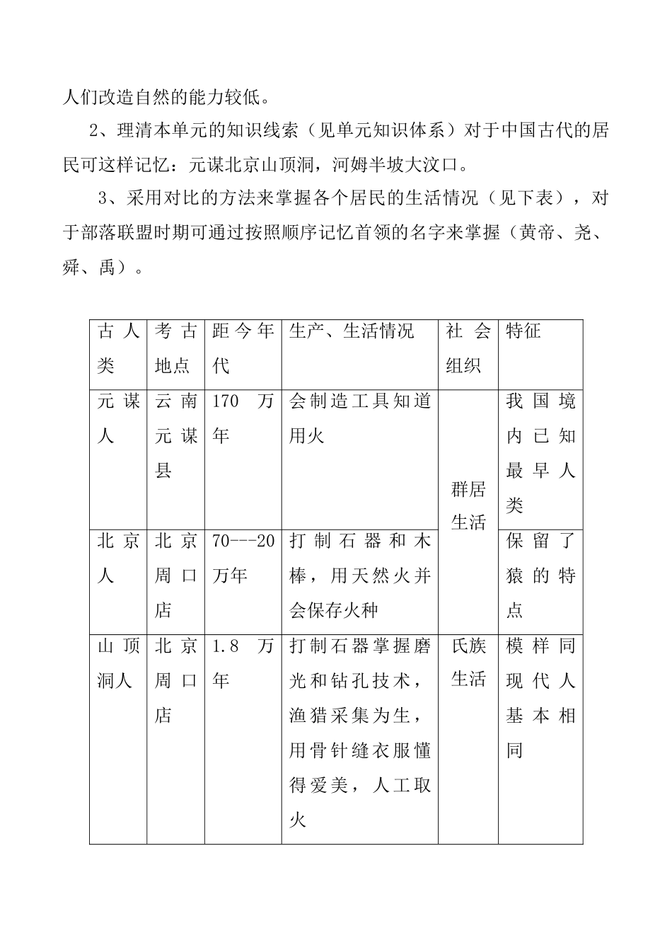 七年级历史第一单元 中华文明的起源 学案新人教版_第3页