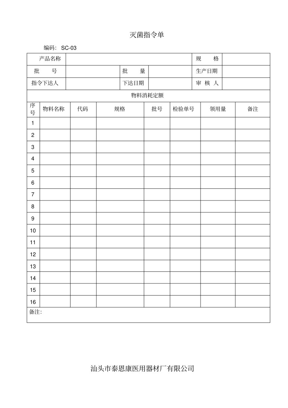 一次性使用口罩批生产记录讲解_第2页
