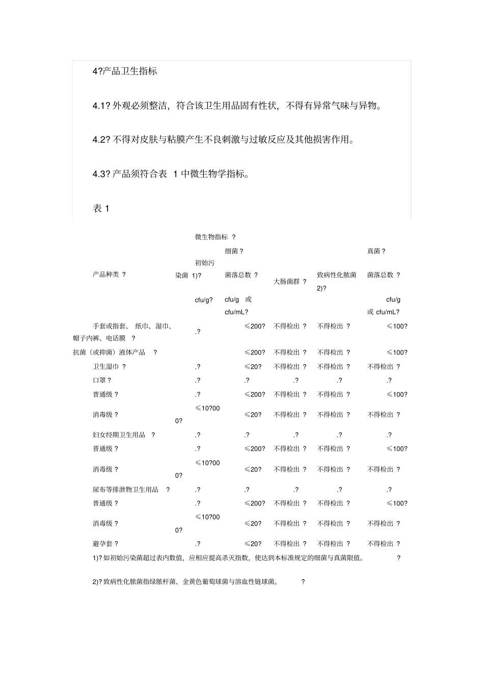 一次性使用卫生用品卫生标准_第3页