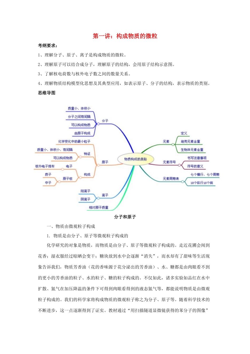 江苏省苏州市中考化学复习 专题一《构成物质的微粒》讲学案-人教版初中九年级全册化学学案_第1页