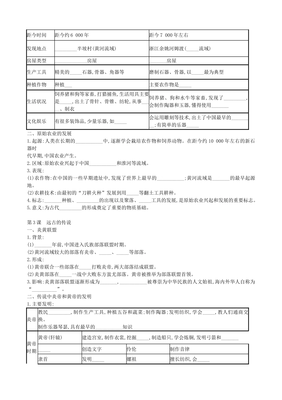 （水滴系列）（秋季版）七年级历史上册 全一册学案 新人教版-新人教版初中七年级上册历史学案_第2页