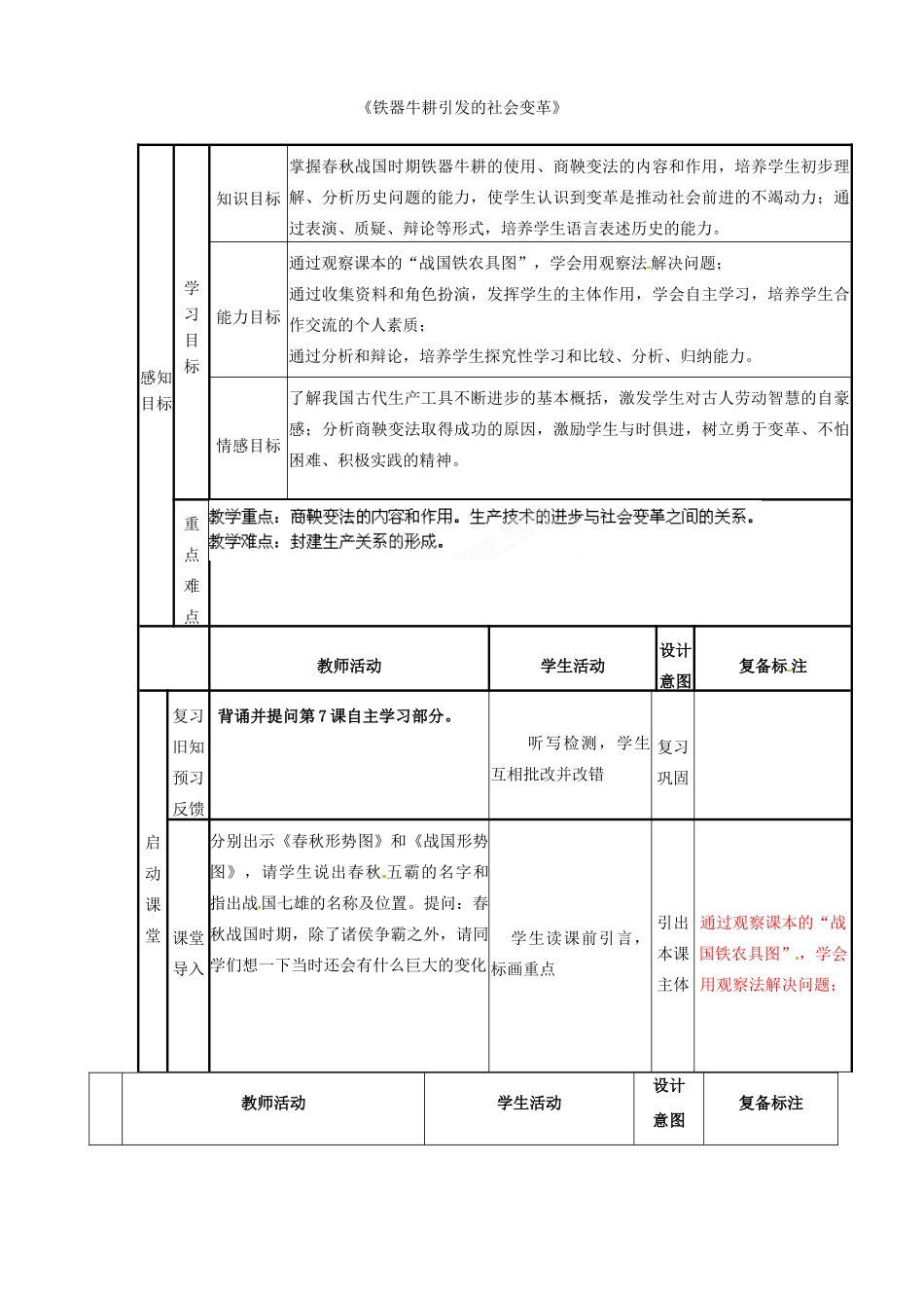 山东省邹平县实验中学七年级历史上册 第8课《铁器牛耕引发的社会变革》学案（无答案） 北师大版_第1页