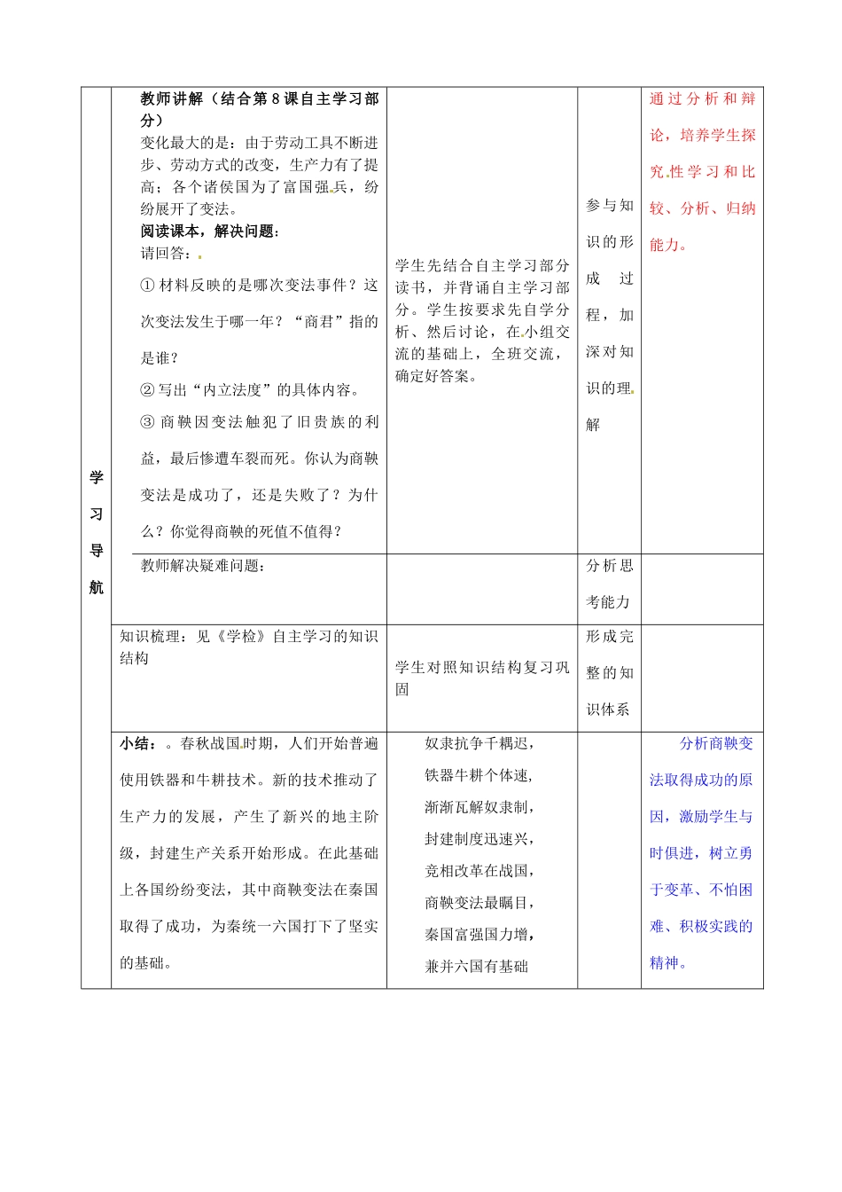 山东省邹平县实验中学七年级历史上册 第8课《铁器牛耕引发的社会变革》学案（无答案） 北师大版_第2页