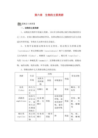 七年级科学上：第六章  生物的主要类群学案华东师大版