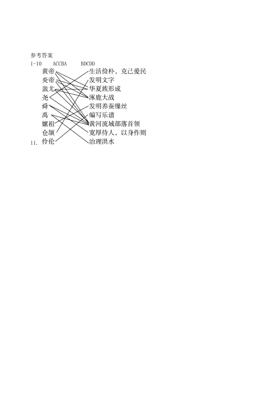 七年级历史上册 第3课《华夏之祖》导学案 新人教版-新人教版初中七年级上册历史学案_第3页