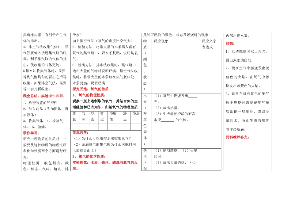 九年级化学 性质活泼的氧气(实验) 杜郎口导学案 鲁教版_第2页