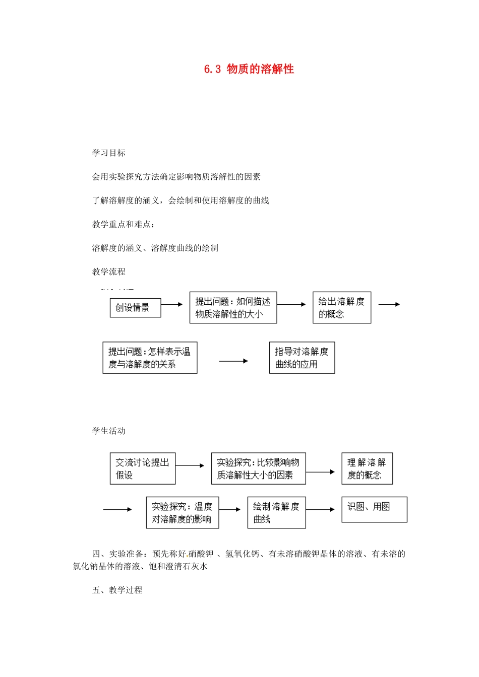 九年级化学下册 6.3 物质的溶解性（第二课时）学案（无答案） （新版）沪教版_第1页