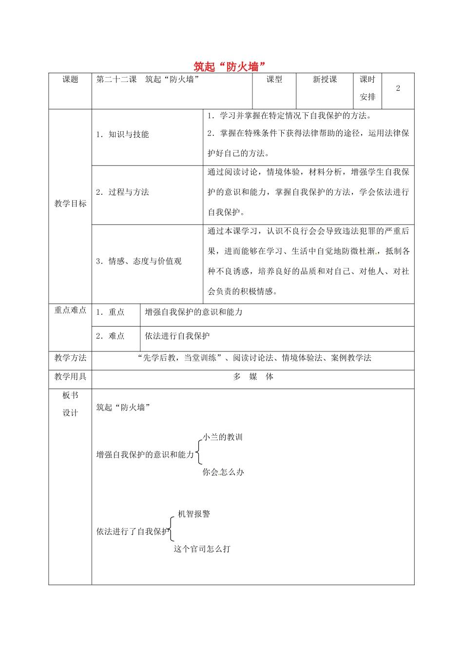 七年级政治下册 第22课 筑起“防火墙”教学设计 苏教版教材_第1页
