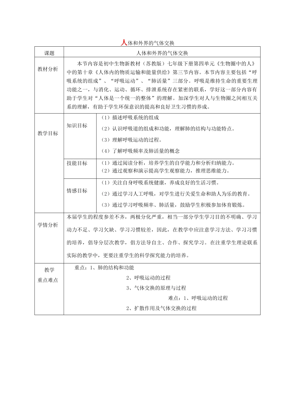 2014年湖南省永州市冷水滩区中小学七年级生物下册 人体与外界的气体交换教案 苏教版_第1页