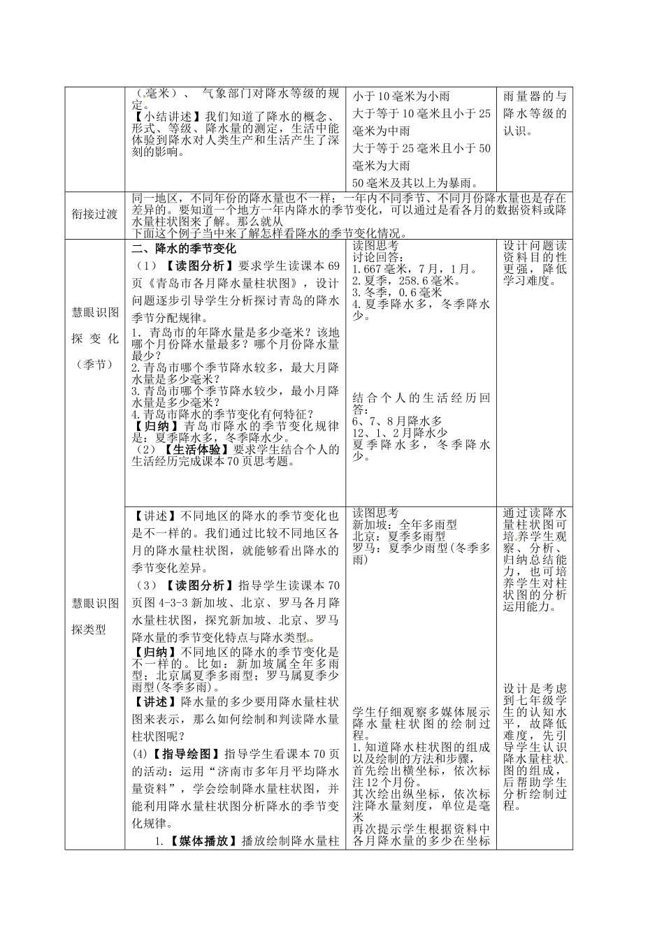 2014年秋七年级地理上册 第4章 第3节 降水的变化与差异教案（无答案）（新版）商务星球版_第2页
