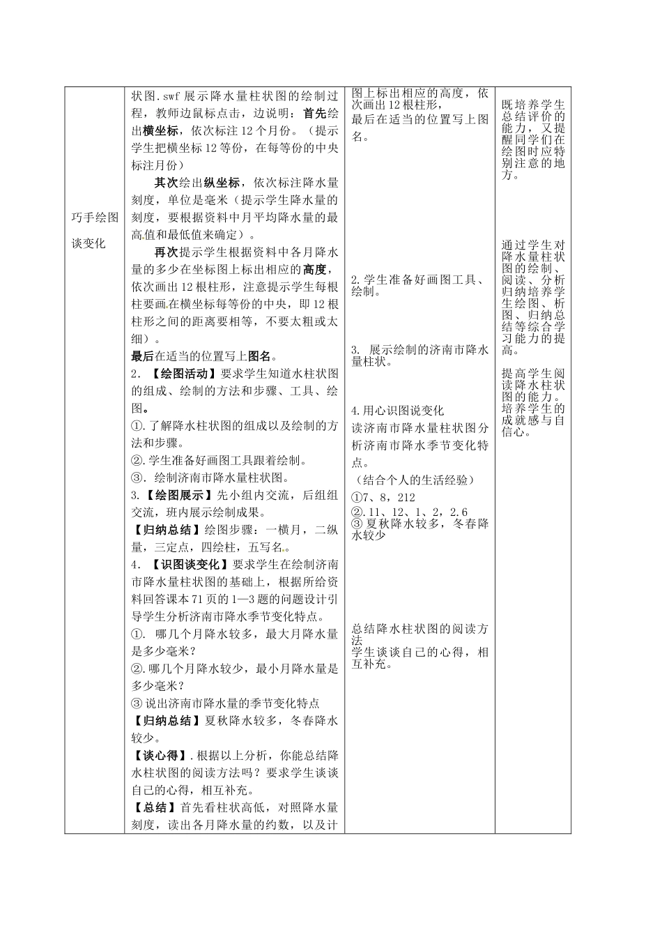 2014年秋七年级地理上册 第4章 第3节 降水的变化与差异教案（无答案）（新版）商务星球版_第3页