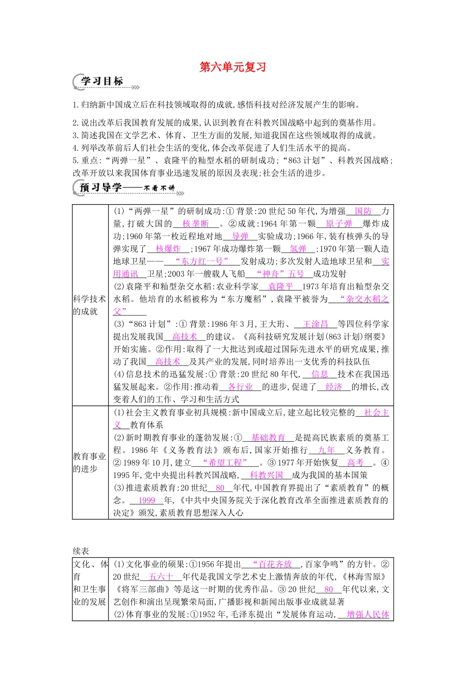 八年级历史下册 第六单元 复习导学案 中华书局版-中华书局版初中八年级下册历史学案_第1页