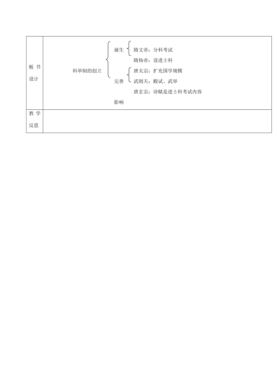 吉林省通化市七年级历史下册 第一单元 第4课 科举制的创立导学案 鲁教版-鲁教版初中七年级下册历史学案_第3页