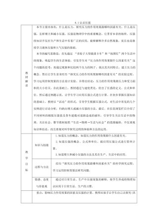 八年级物理下册 8.1 认识压强导学设计 （新版）粤教沪版-（新版）粤教沪版初中八年级下册物理学案