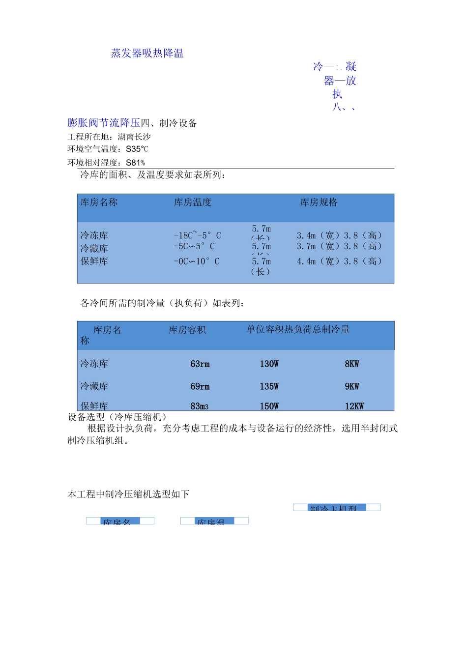 冷库技术方案书_第2页