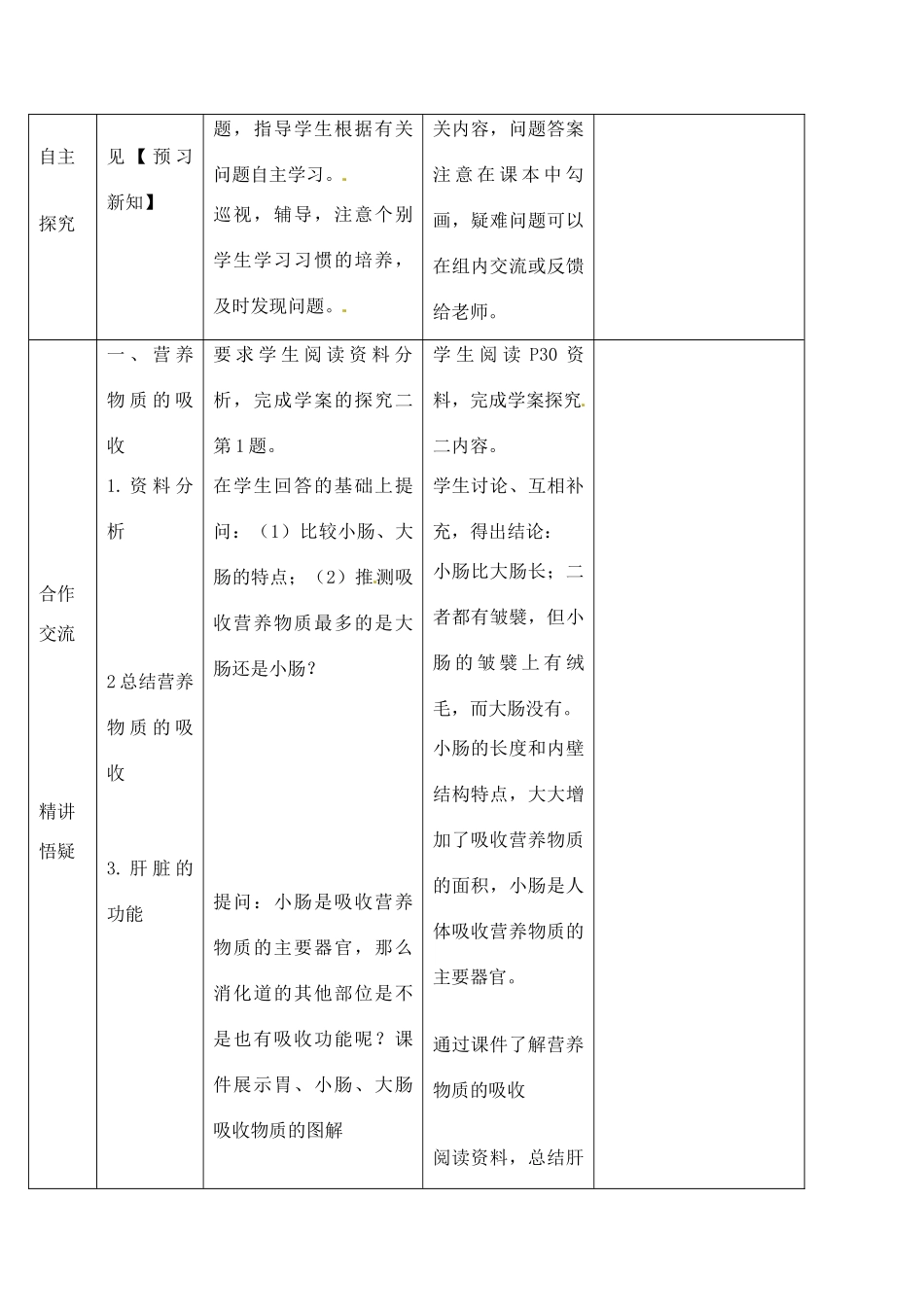 2014七年级生物下册 第二节 消化和吸收（第二课时）教案 新人教版_第2页