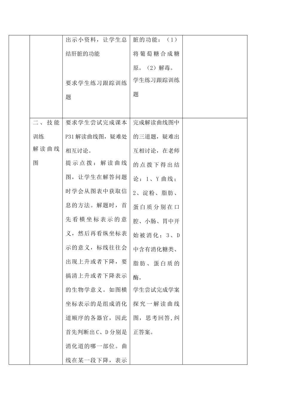 2014七年级生物下册 第二节 消化和吸收（第二课时）教案 新人教版_第3页