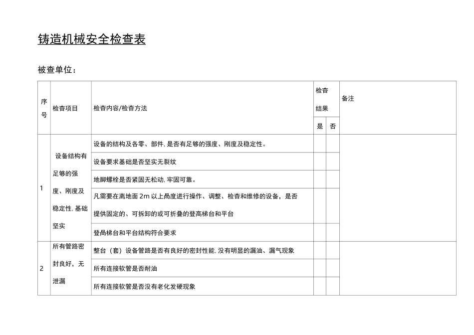 铸造机械安全检查表_第1页