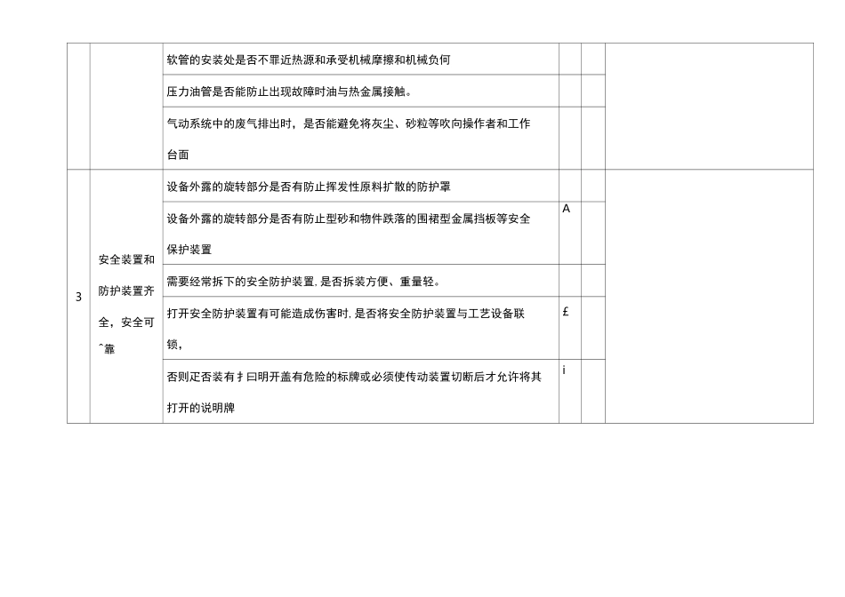 铸造机械安全检查表_第2页