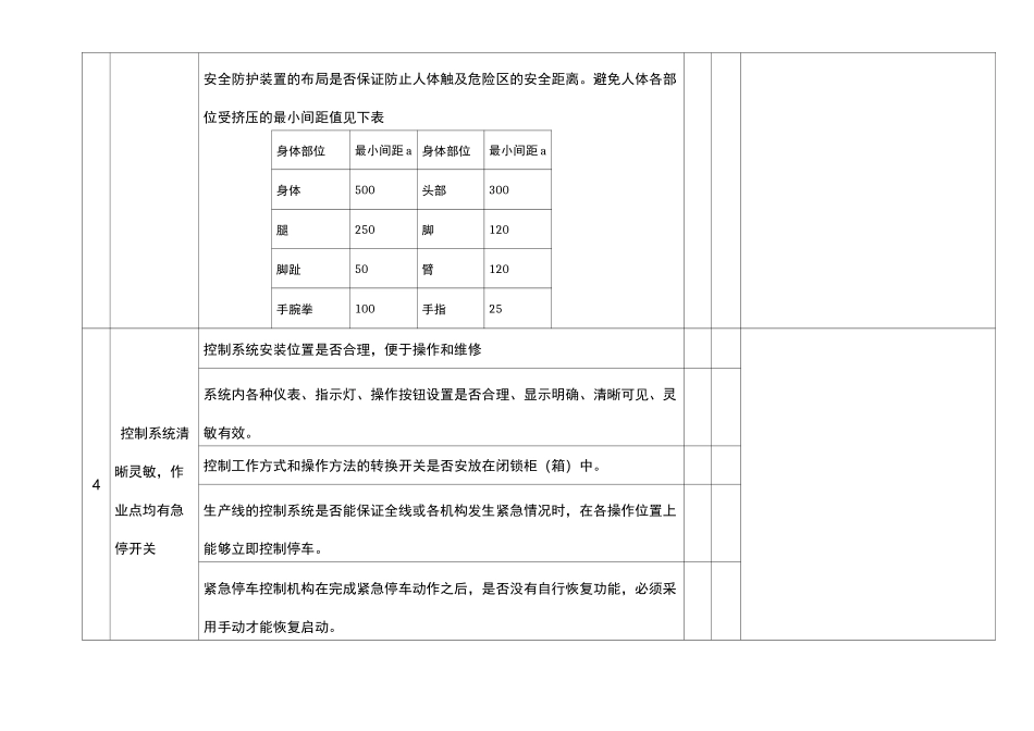 铸造机械安全检查表_第3页