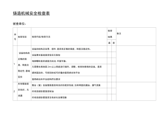 铸造机械安全检查表