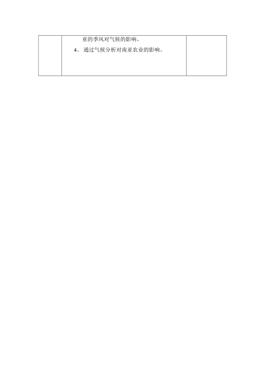 七年级地理下册：第二章第二节 南亚（学案）湘教版_第2页