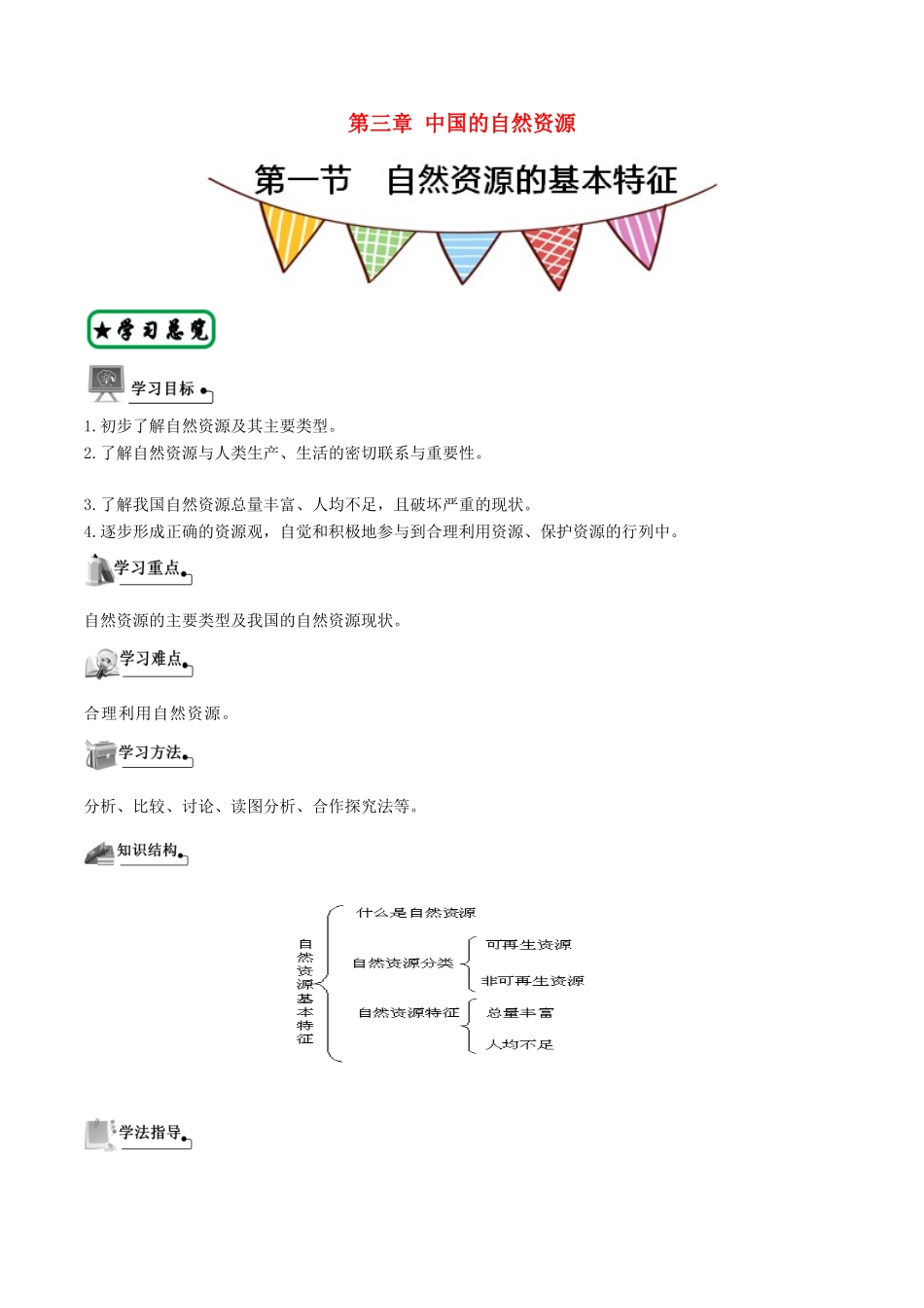 八年级地理上册 第三章 中国的自然资源导学案 新人教版-新人教版初中八年级上册地理学案_第1页