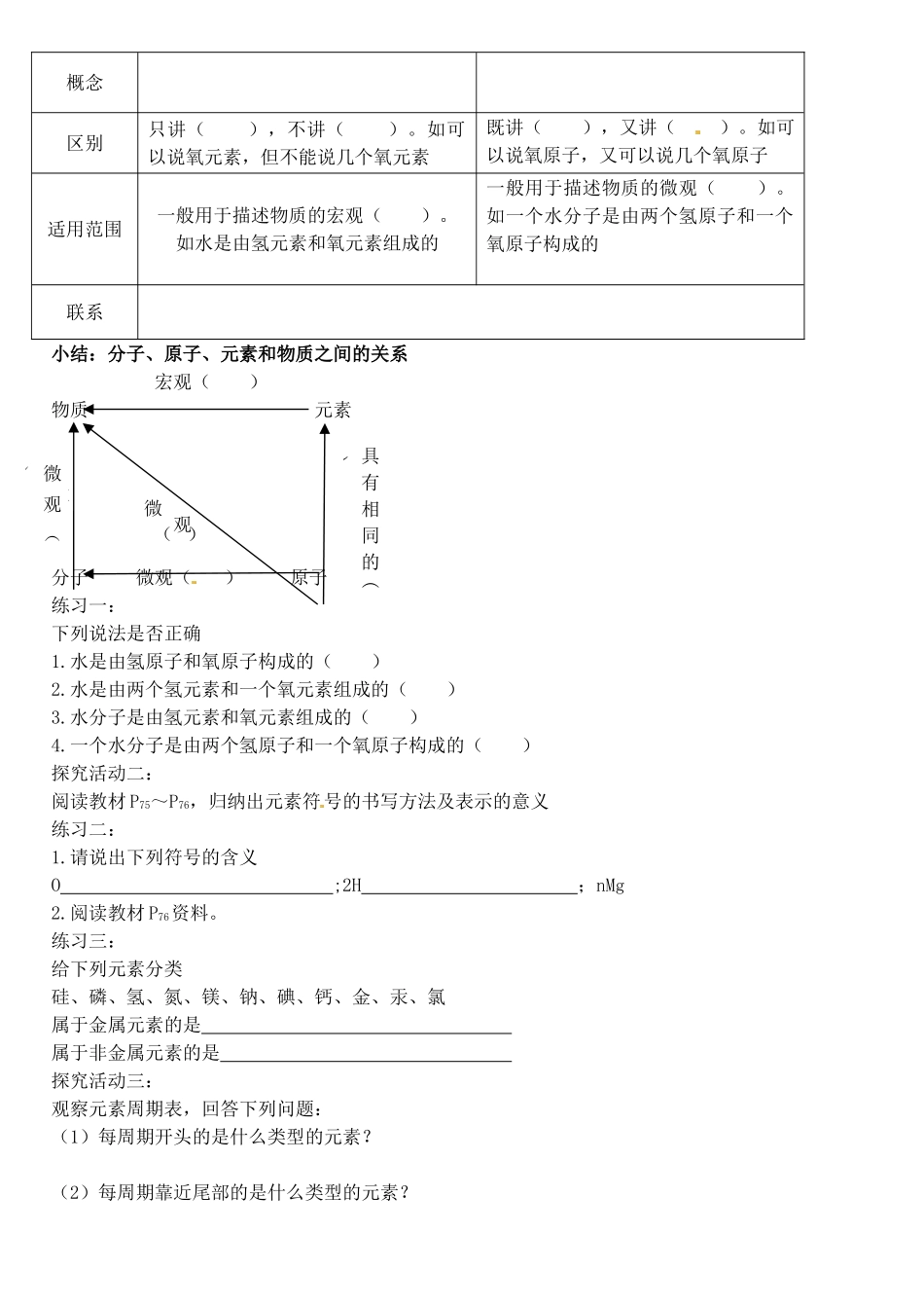 山东省郯城三中九年级化学《元素》学案 人教新课标版_第2页