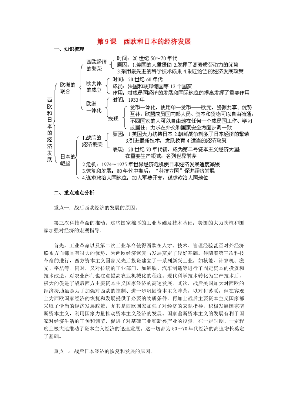 2015九年级历史下册 第9课 西欧和日本的经济发展教材解析 新人教版_第1页