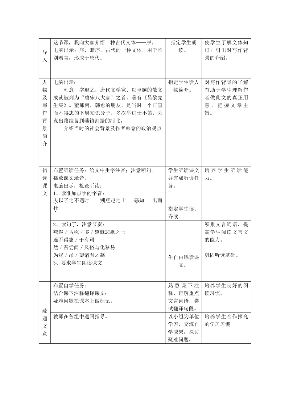 七年级语文上册 第11课送董邵南序教学设计 冀教版教材_第2页