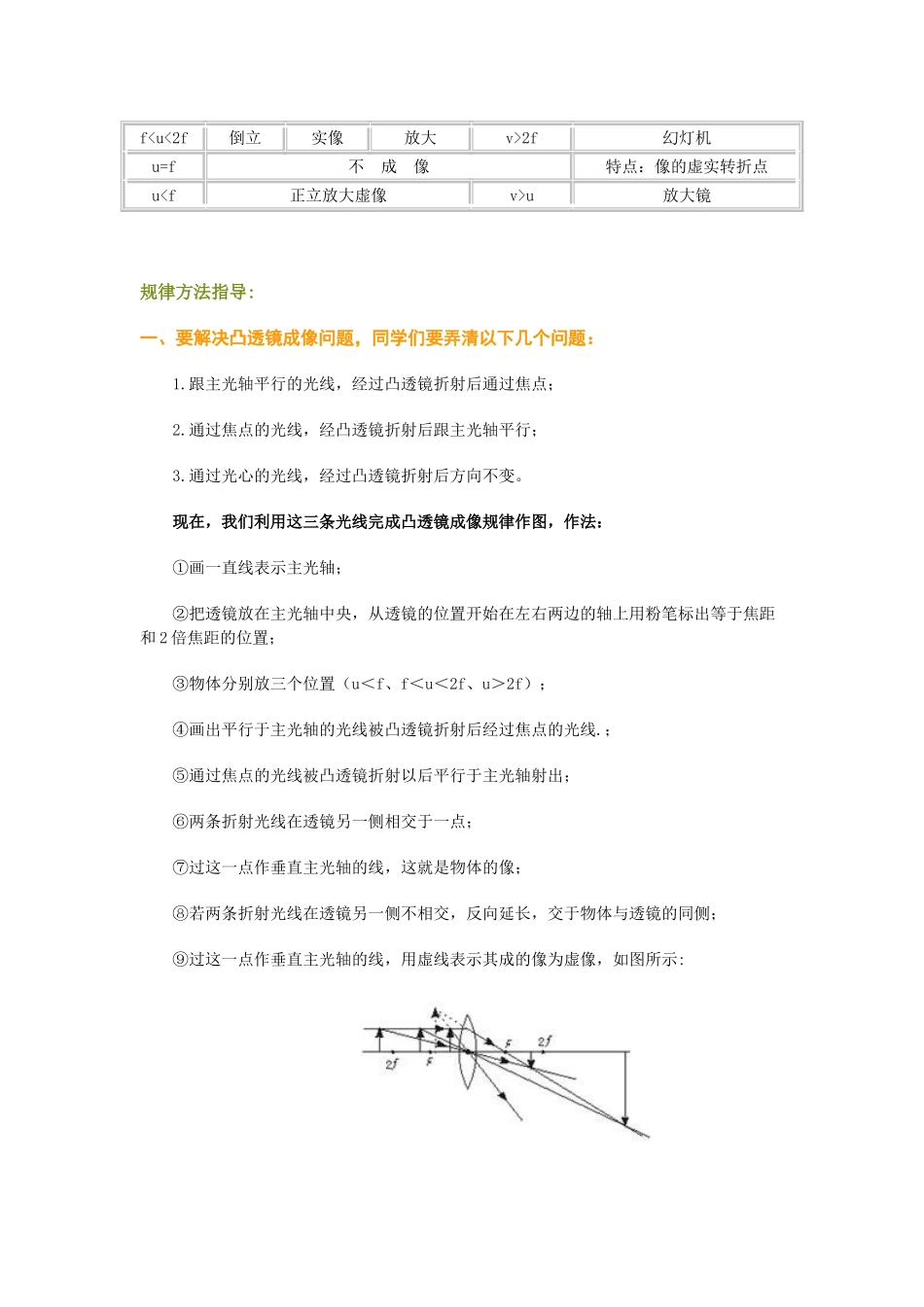 八年级科学下册_第二章 探究凸透镜成像规律 学案华师大版_第2页